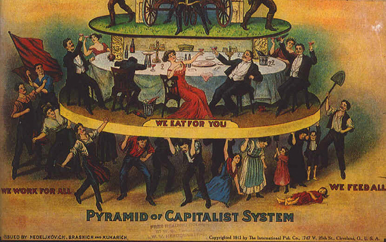 Proletariat Working Class Proletariat Working Class